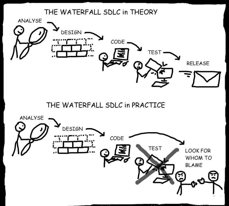 Programming Meme #543