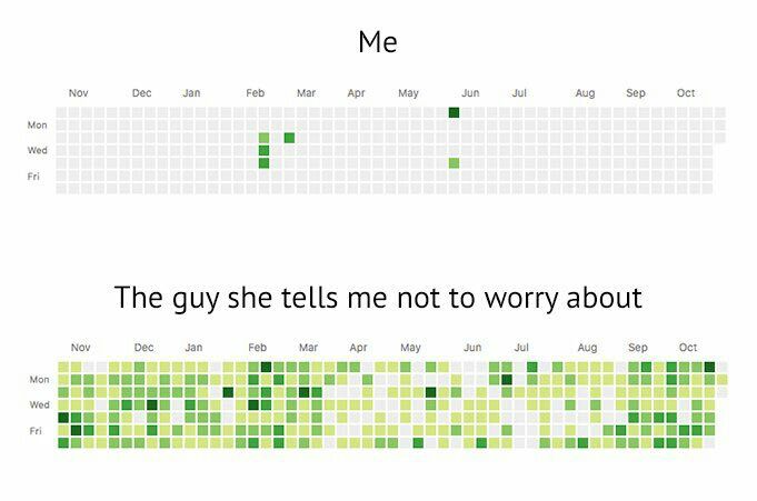 Programming Meme #548