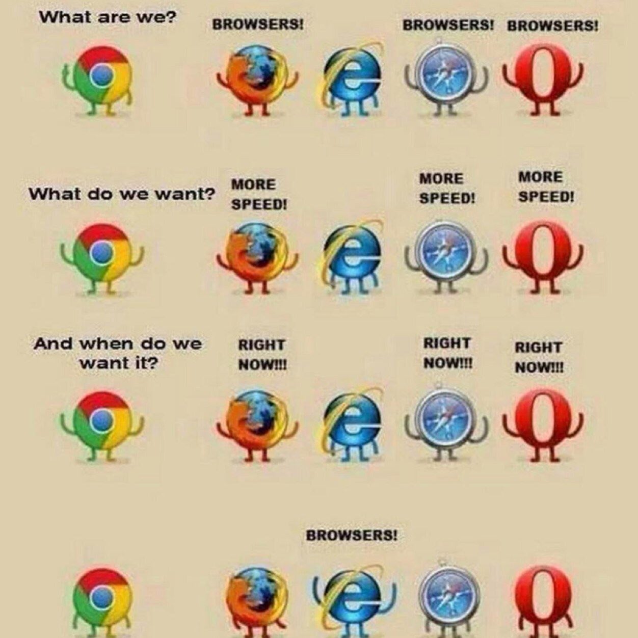 Programming Meme #568