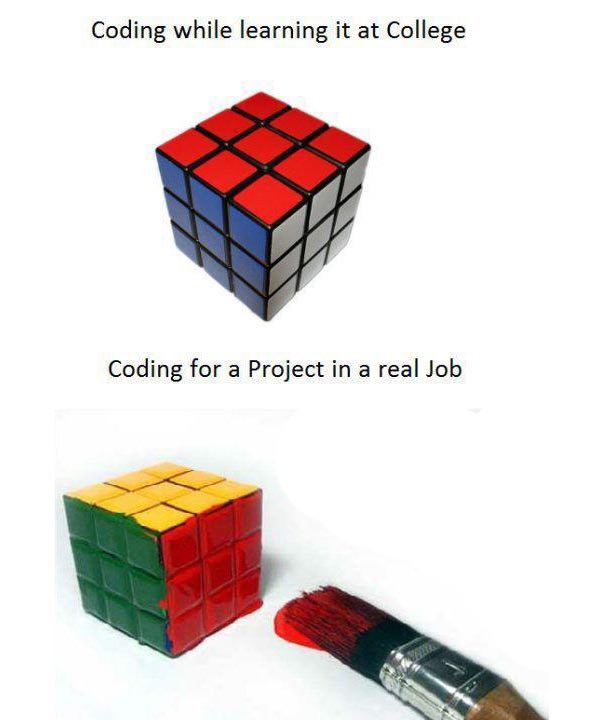 Programming Meme #574