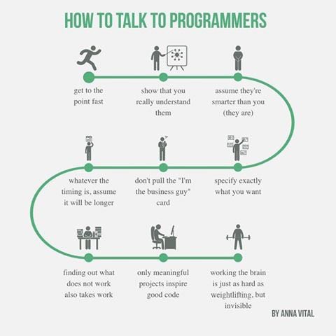 Programming Meme #589