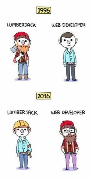 Programming Meme #683