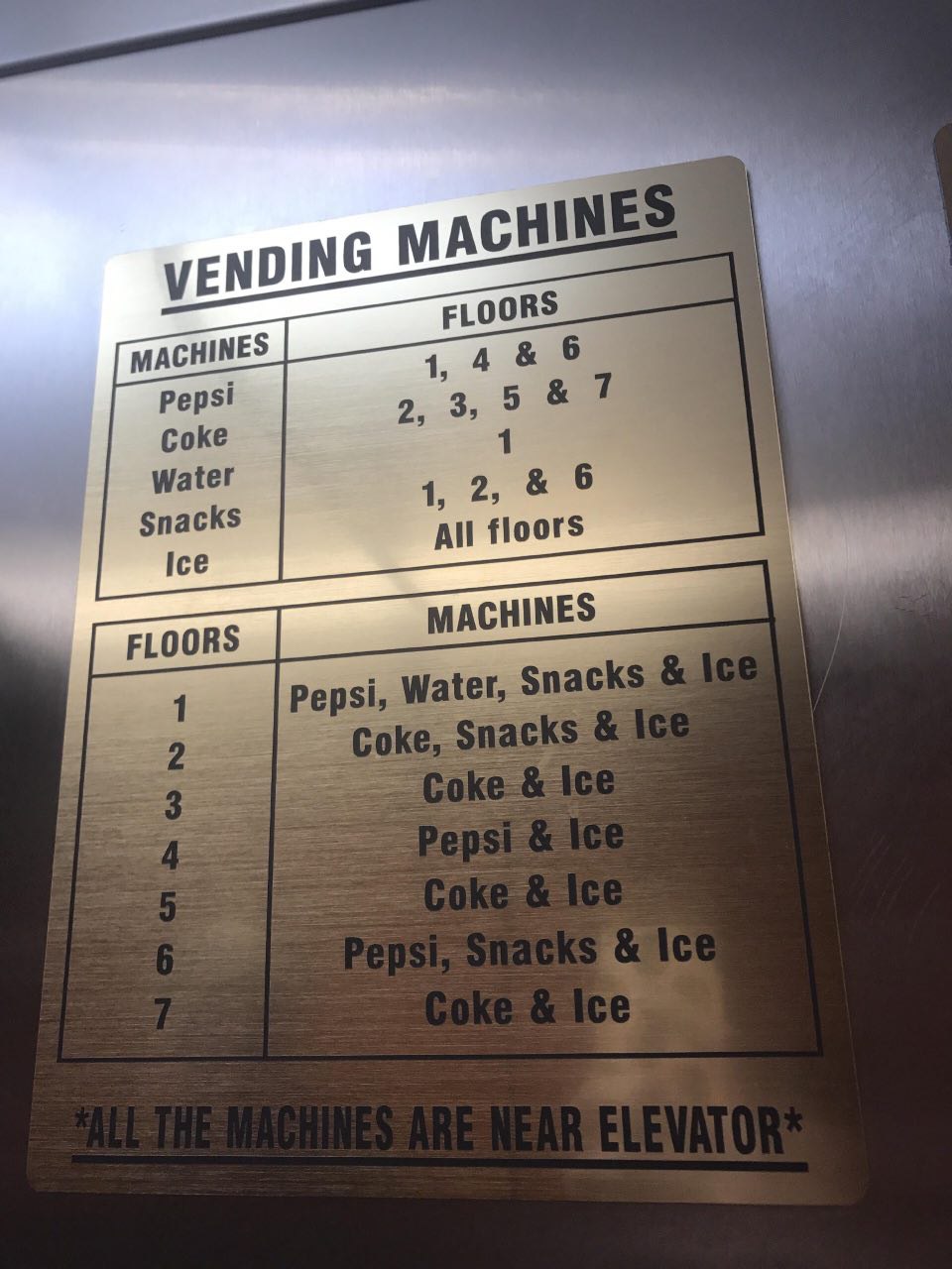 Programming Meme #786