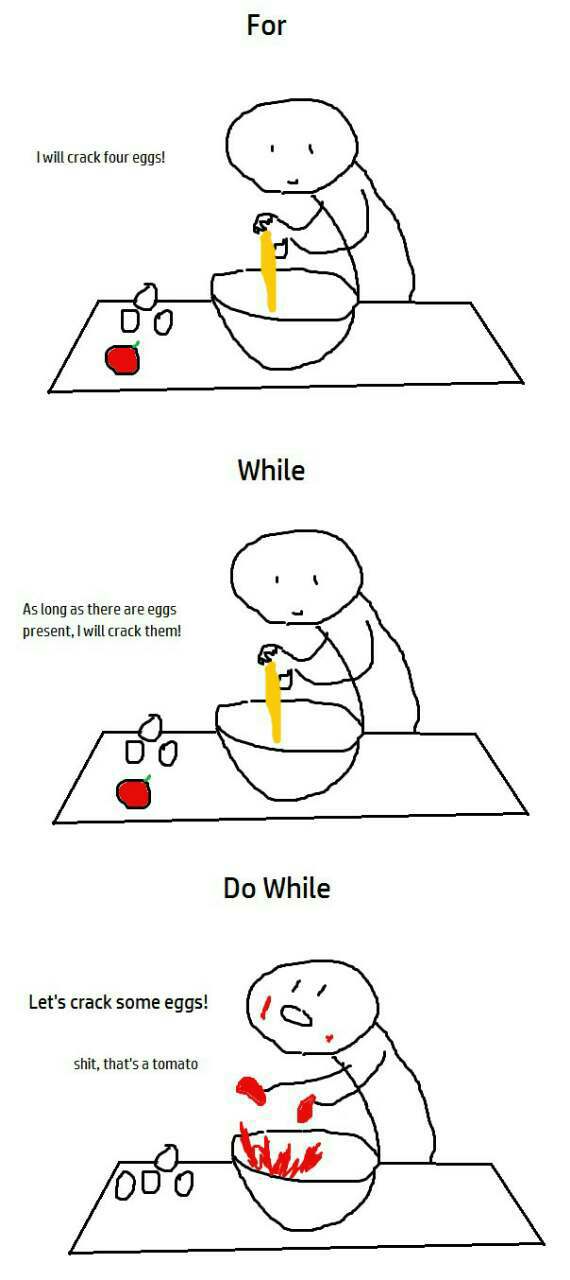 Programming Meme #808