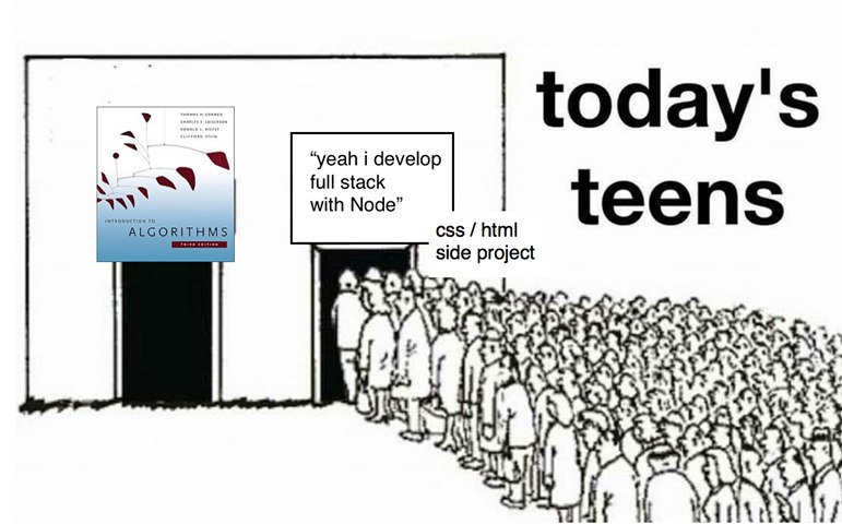 Programming Meme #850