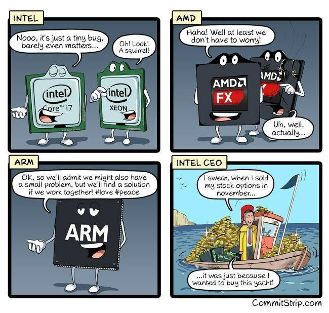 Programming Meme #914