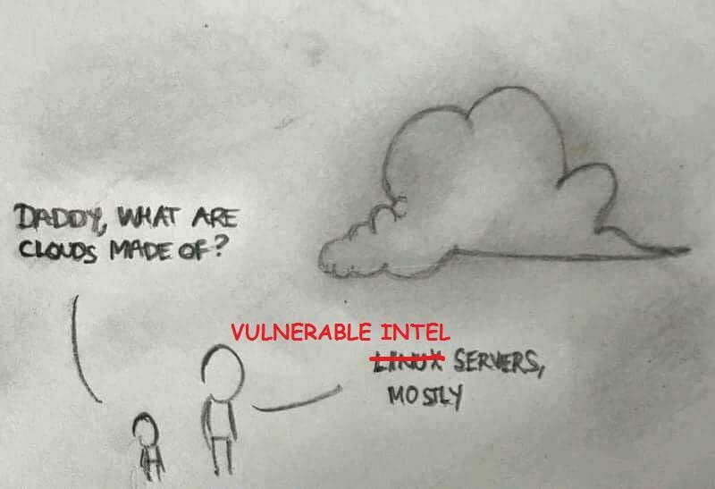 Programming Meme #920