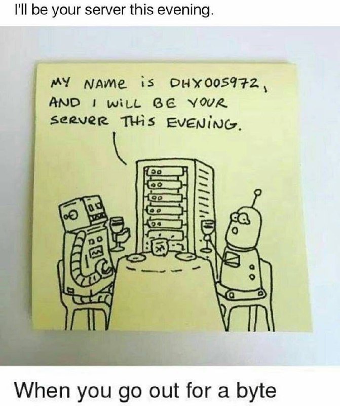 Programming Meme #944