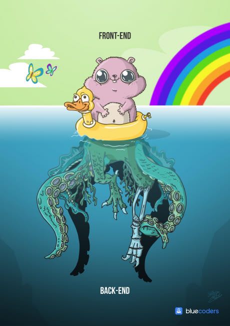 Programming Meme #977