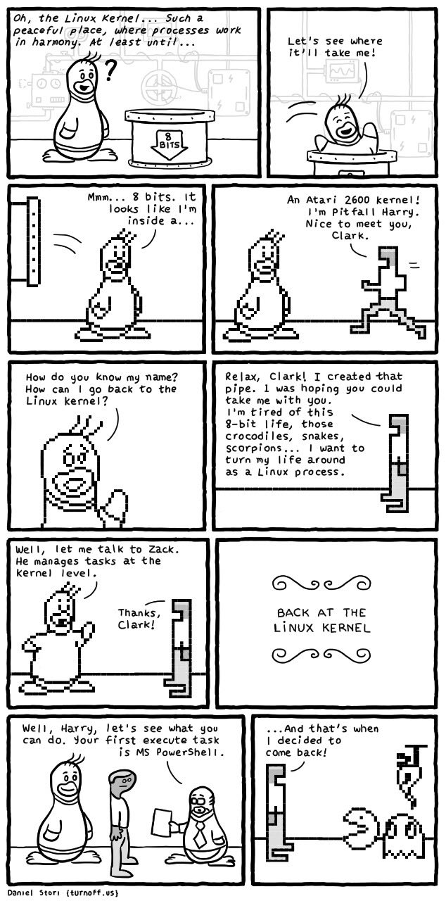 Programming Meme #980