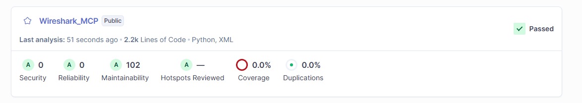 Sonar Project Summary