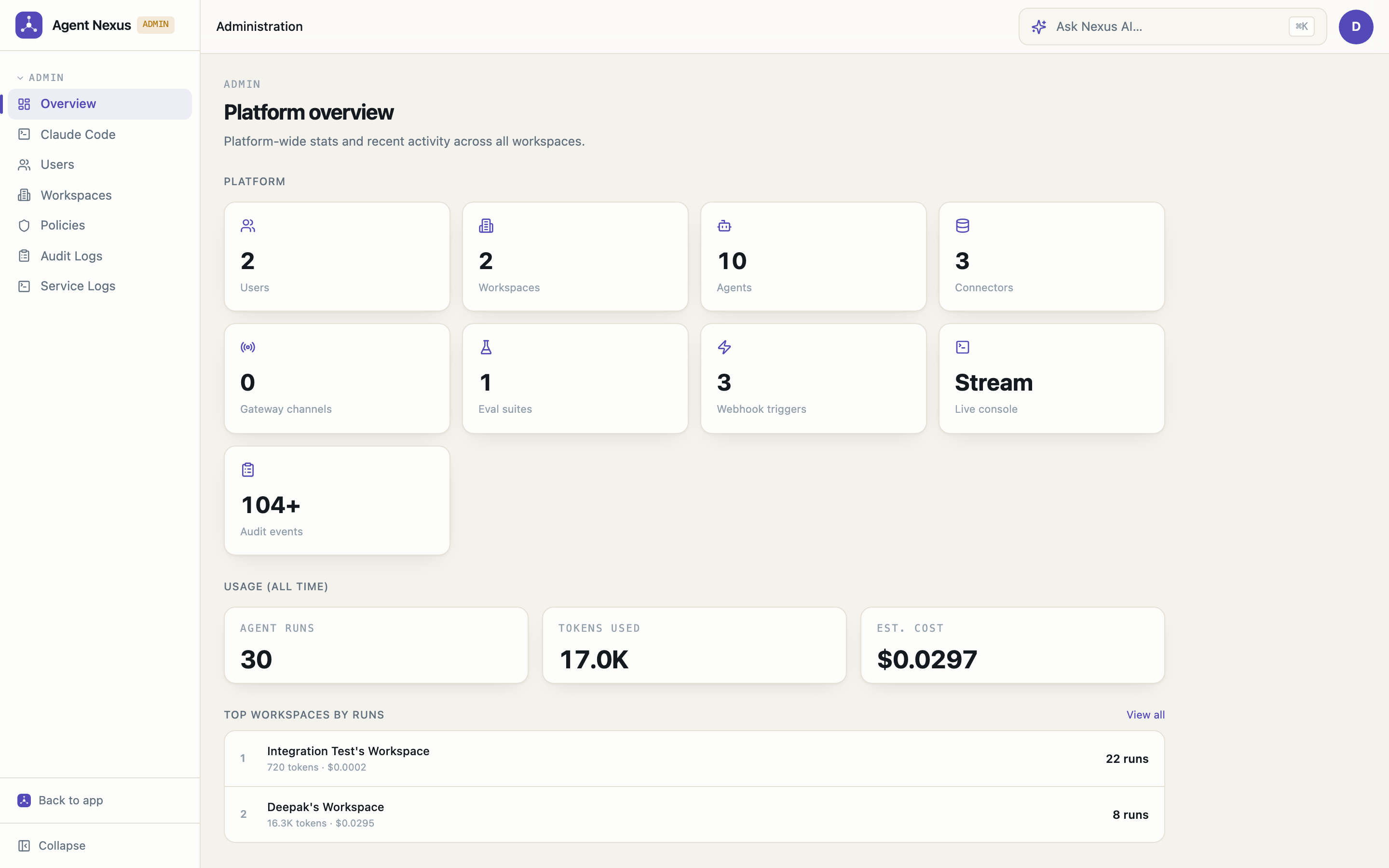 Admin Overview