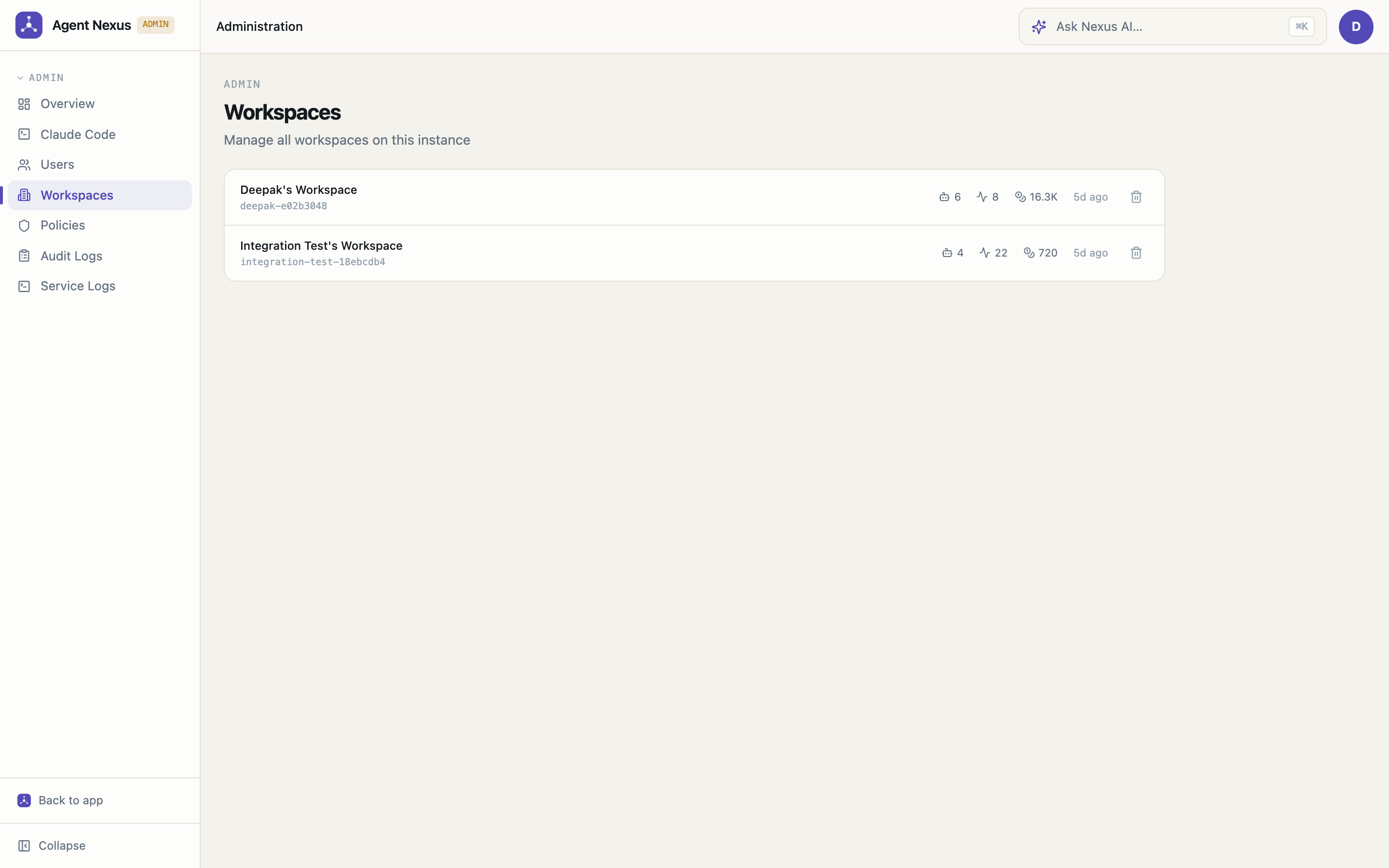Admin Workspaces