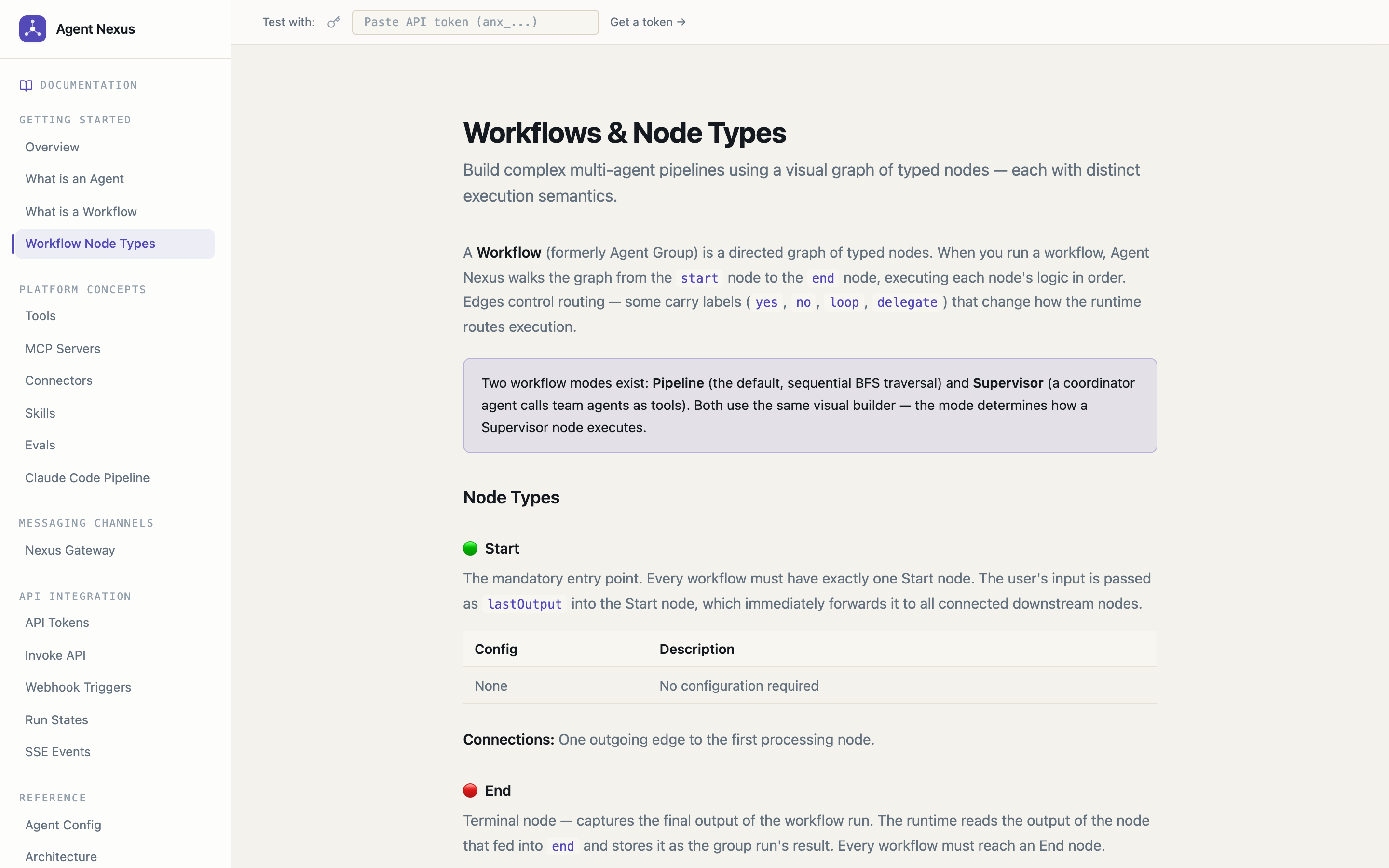 Docs Workflows