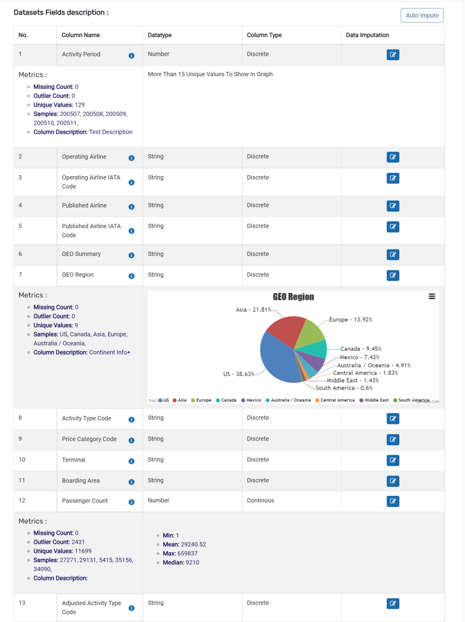 product-datasetinfo2