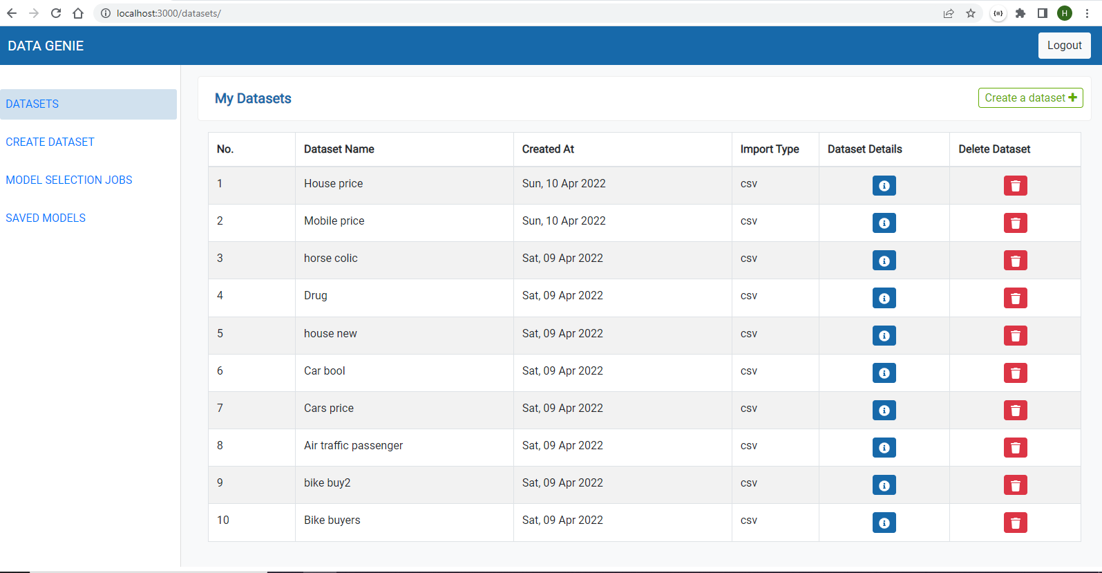 product-datasetlist