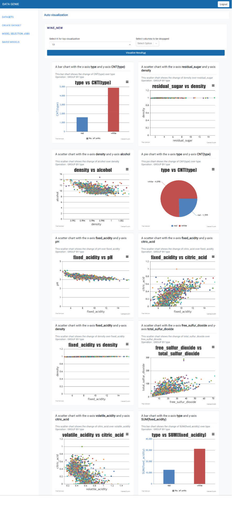 product-visualisation