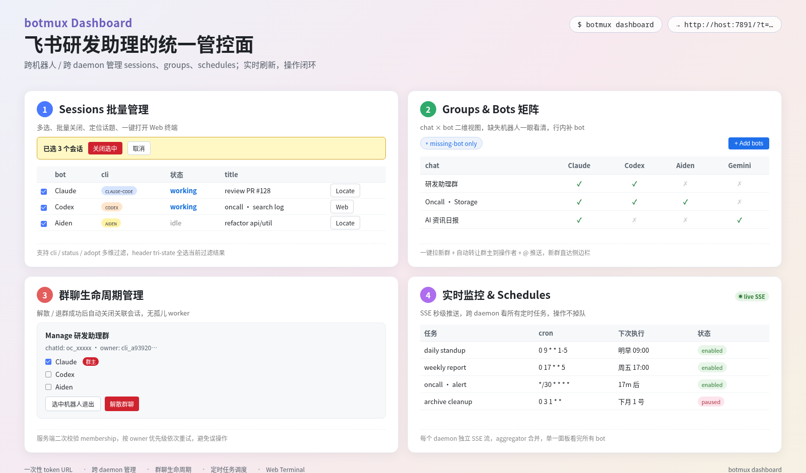 botmux dashboard
