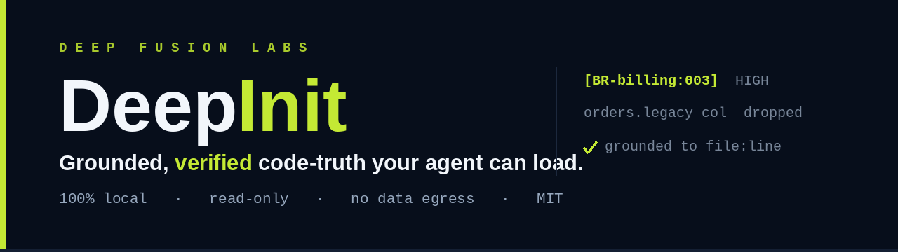 DeepInit — grounded, verified code-truth your agent can load