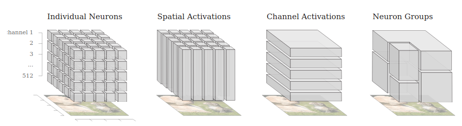 Screenshot_2019-12-04 The Building Blocks of Interpretability