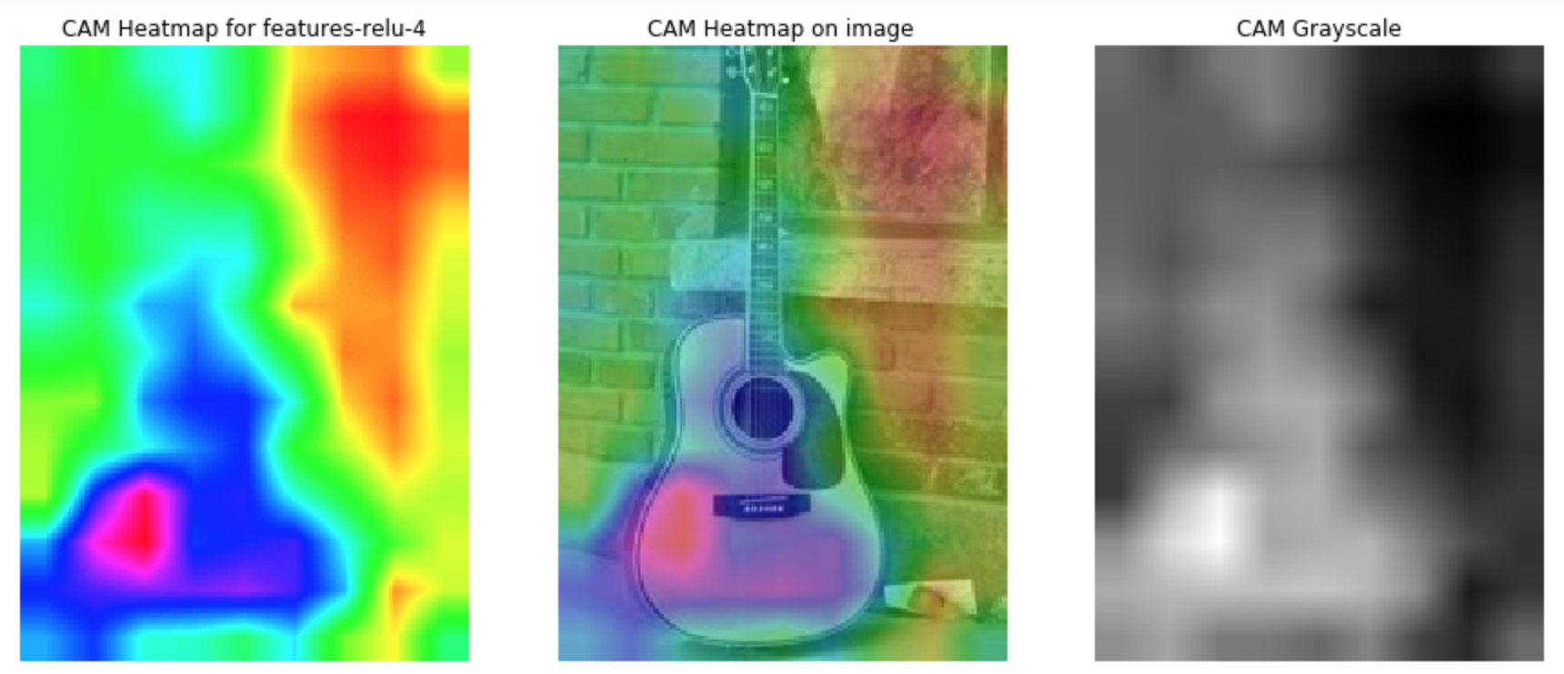 gradcam-relulayer4-interpolation-guitar