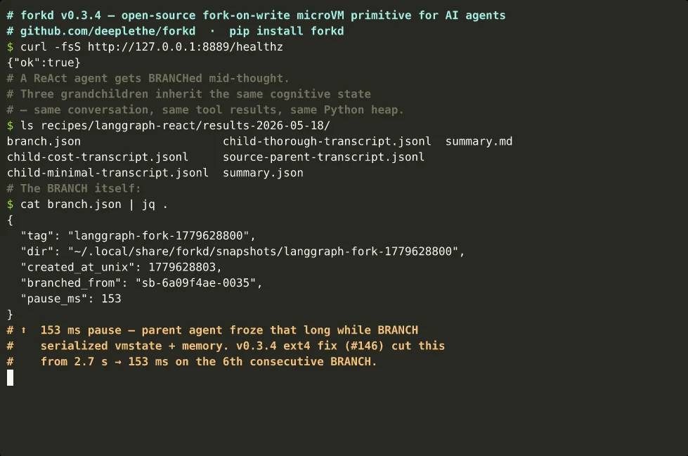 forkd branch-and-fan-out demo