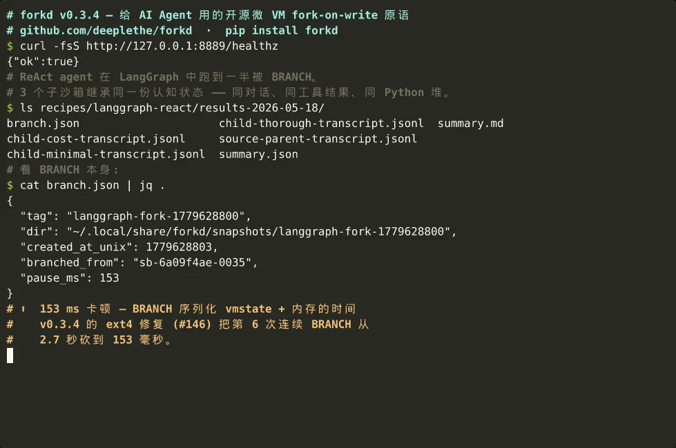 forkd 分裂思考中的 agent