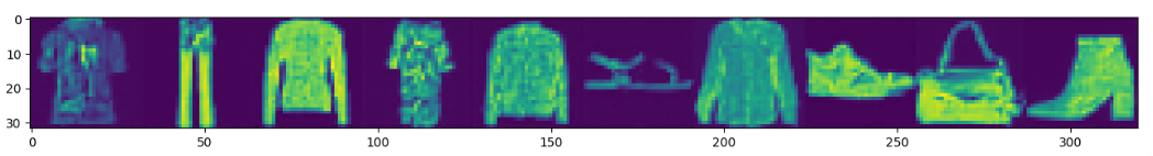 Conditional Diffusion Model Results 1