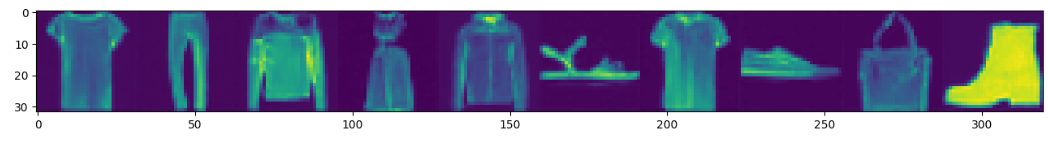 Conditional Diffusion Model Results 2