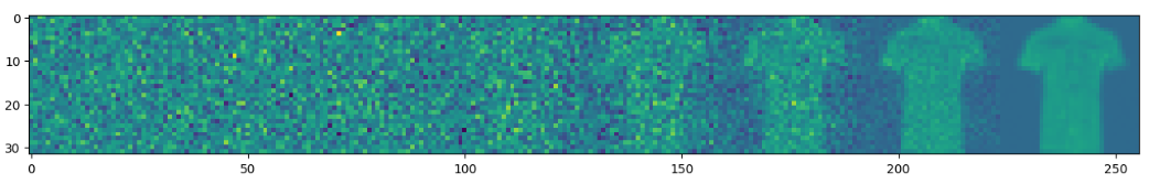 Diffusion Model Results 1