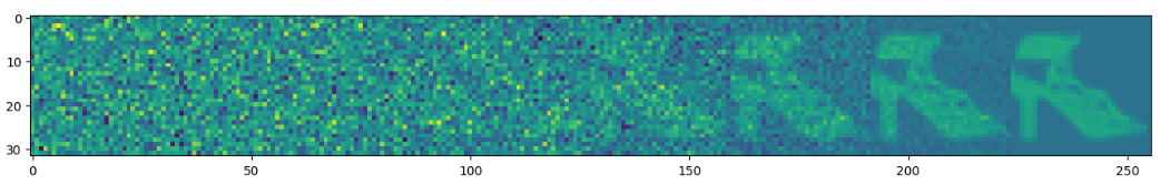 Diffusion Model Results 2