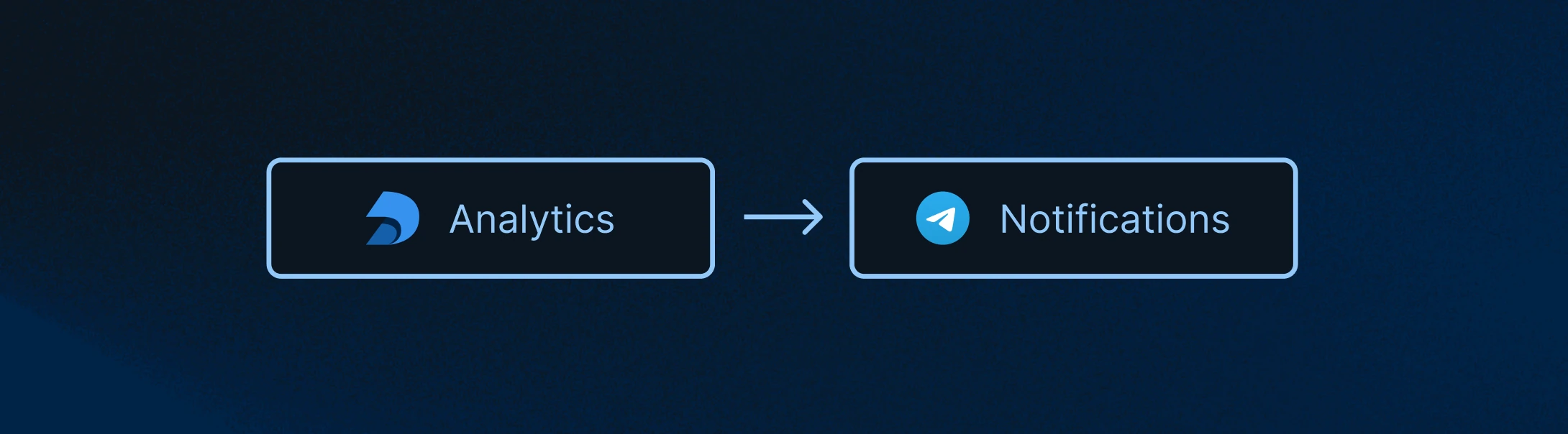 Telegram notifications