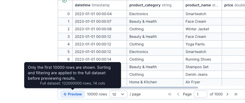 Data preview