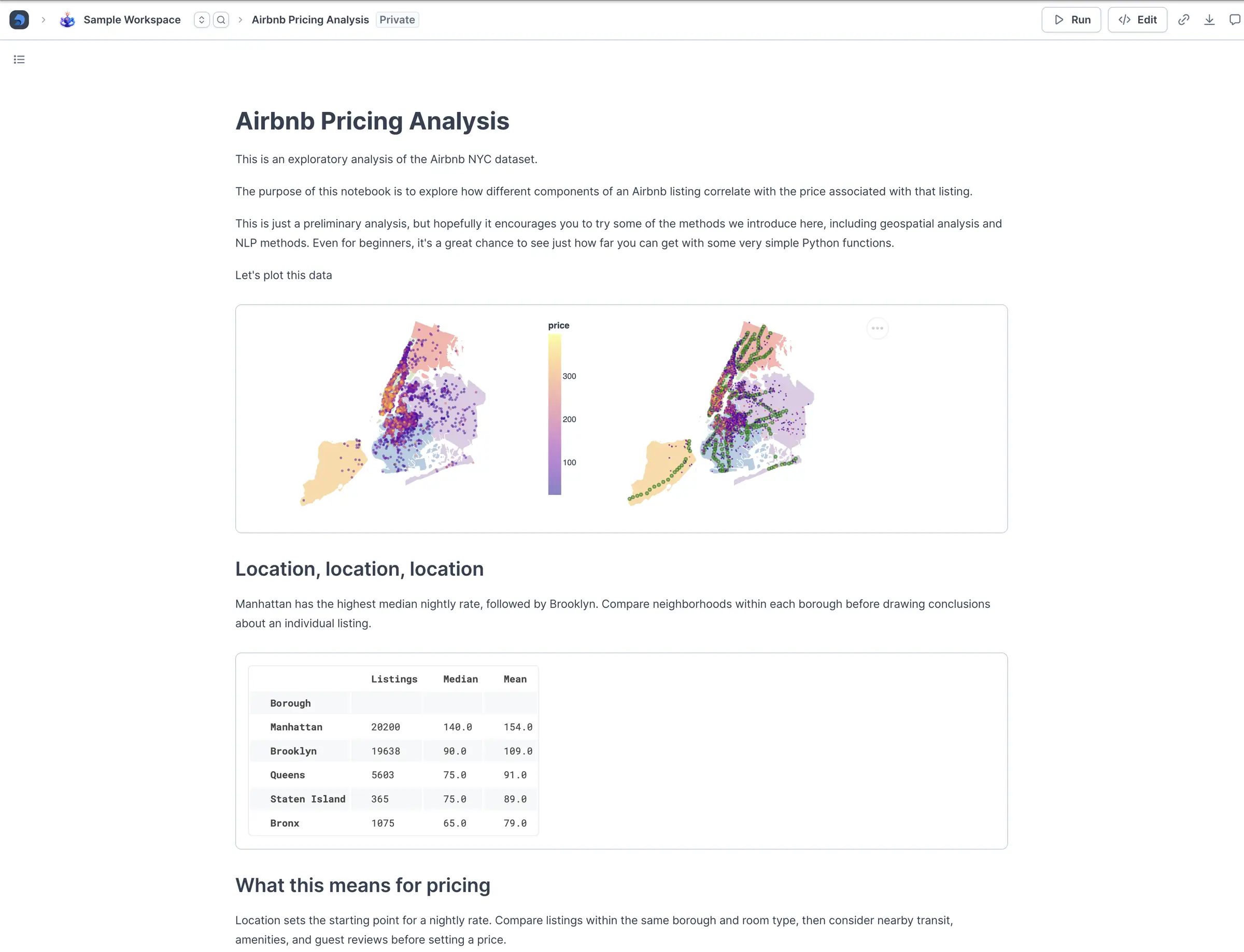 Airbnb pricing app with maps and a borough price summary