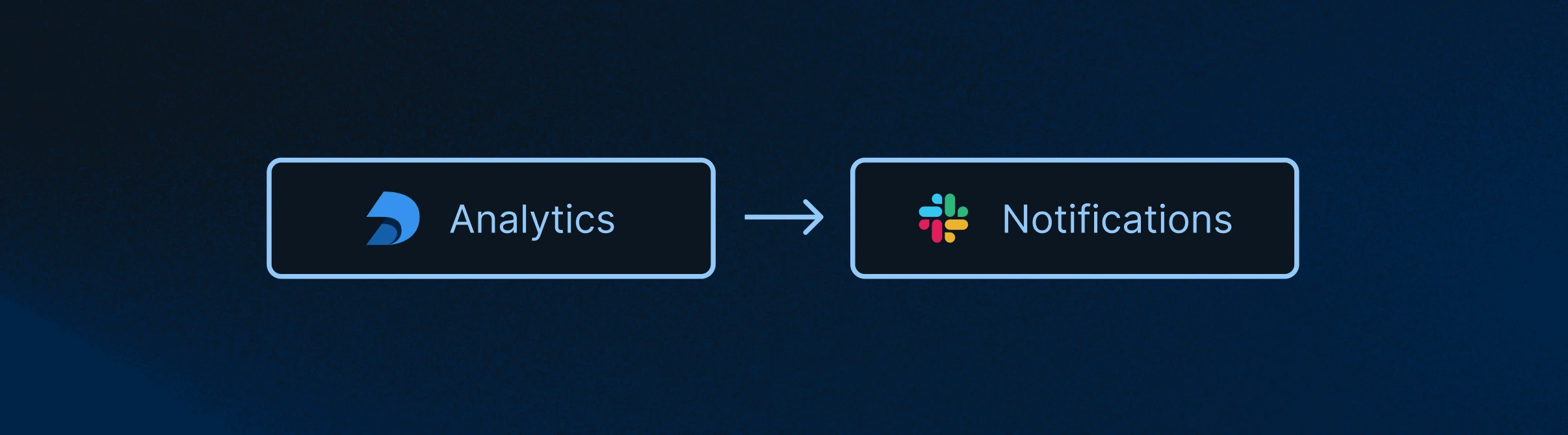 Slack notifications workflow