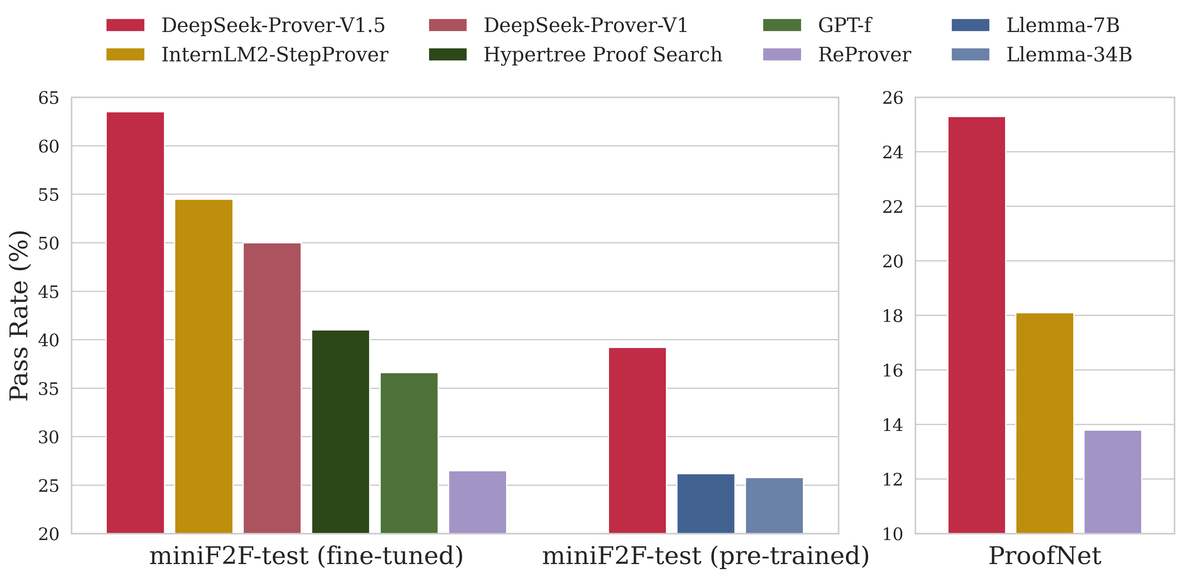 performance.png