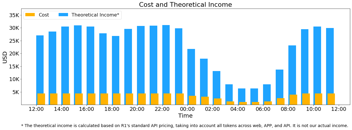 open-infra-index — image 2