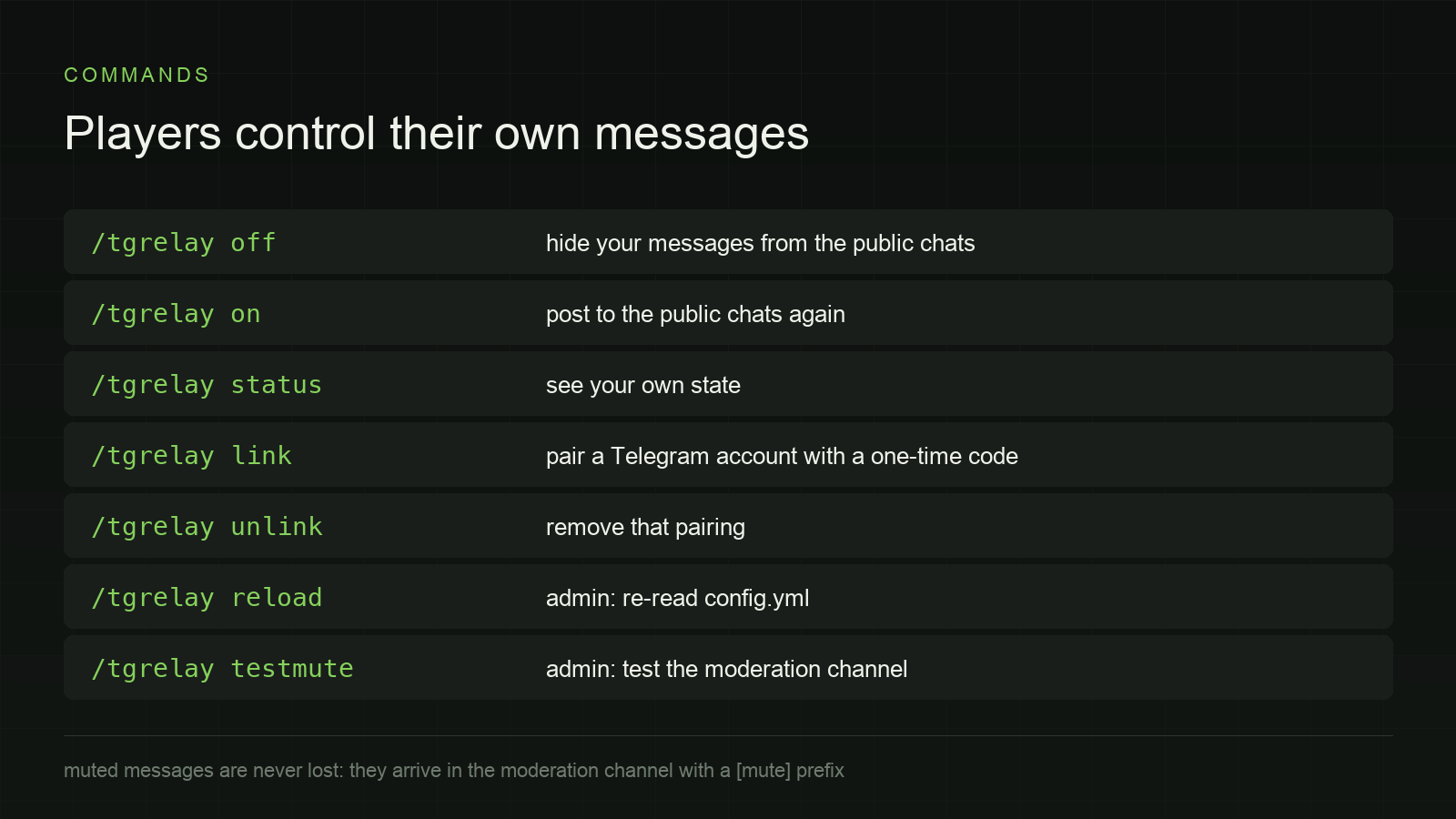Commands