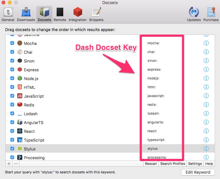 dash docset key