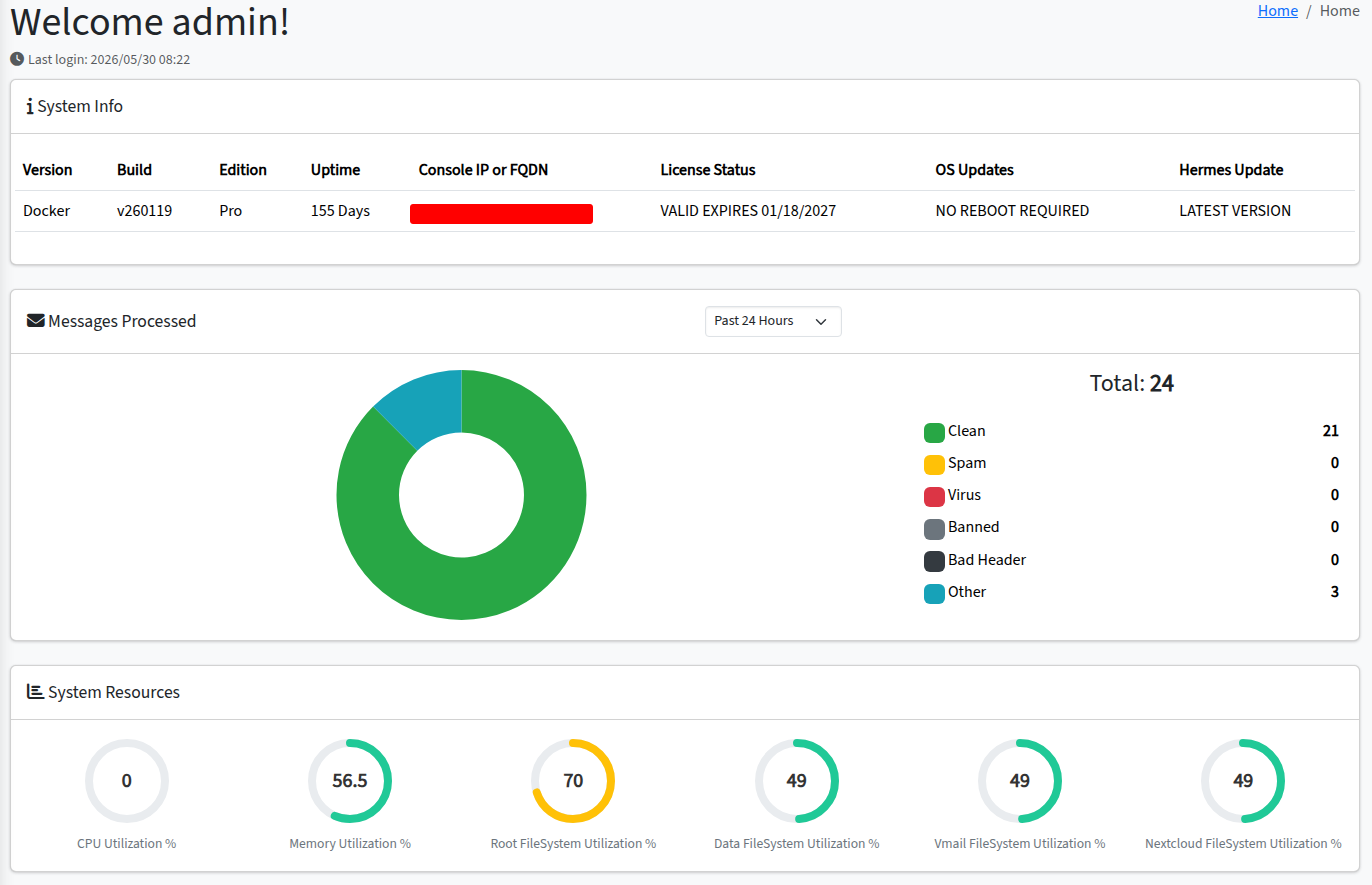 Admin Dashboard