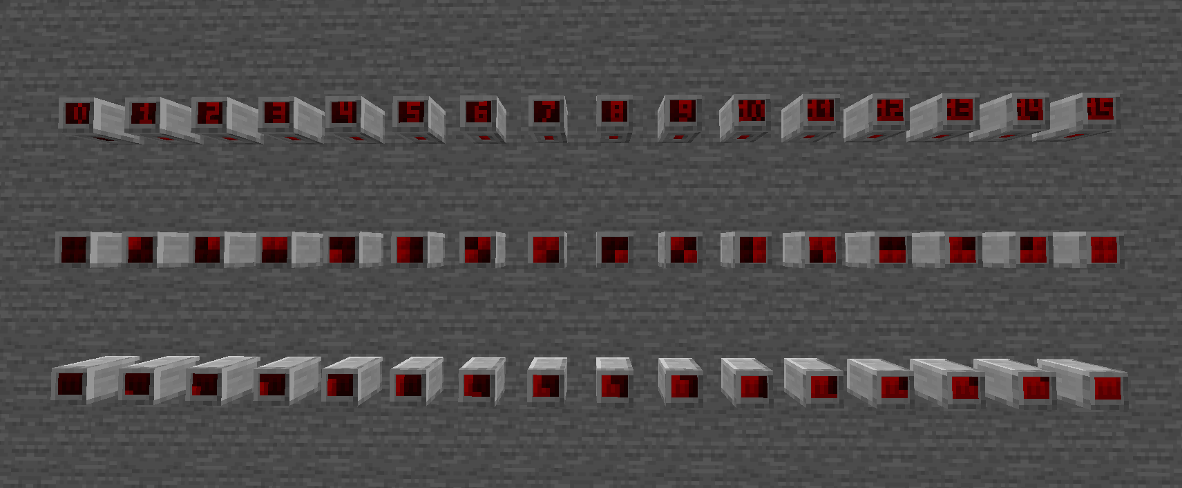 All 3 variants of indicators at all 16 power levels