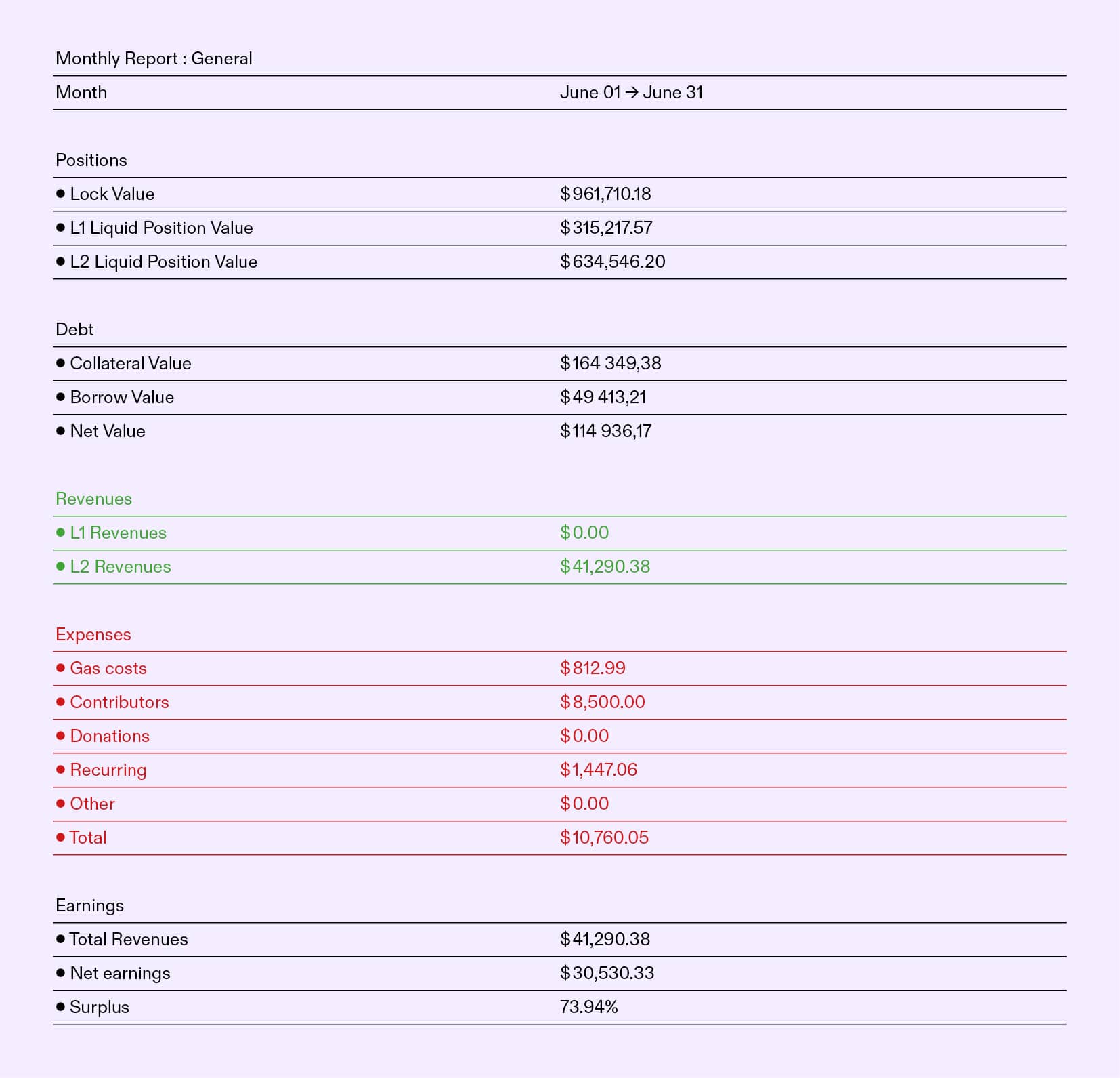 tdc-june-2024-consolidated-report