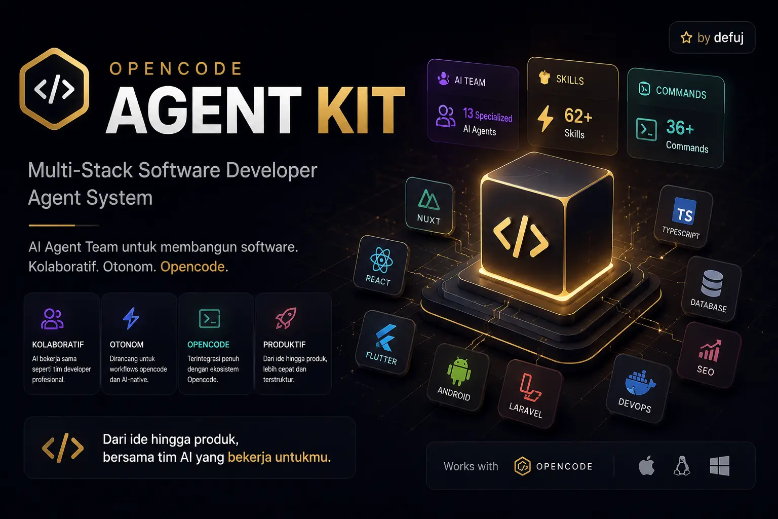 Opencode Agent KIT Banner