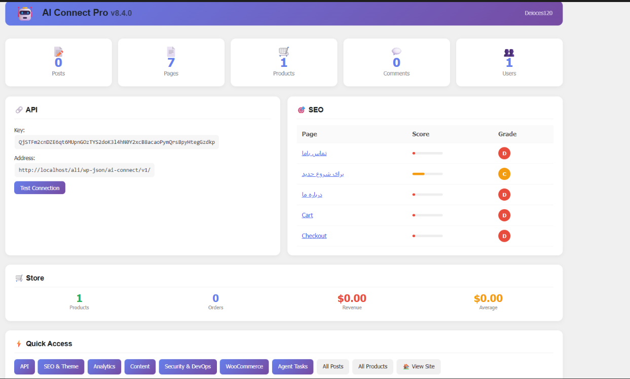 Dashboard