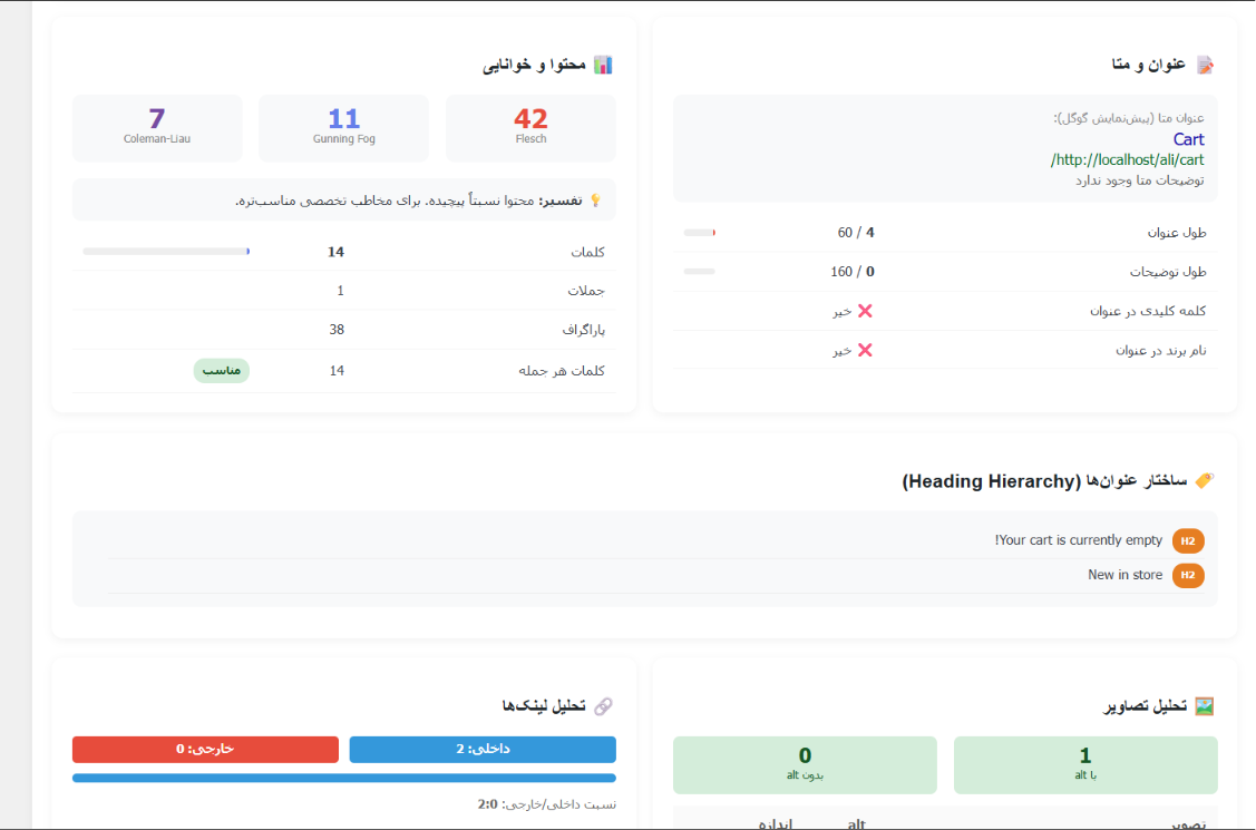 SEO Analysis