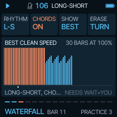 PRACTICE 3: the progress chart