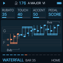 The score view