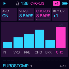 ARC: the song's form