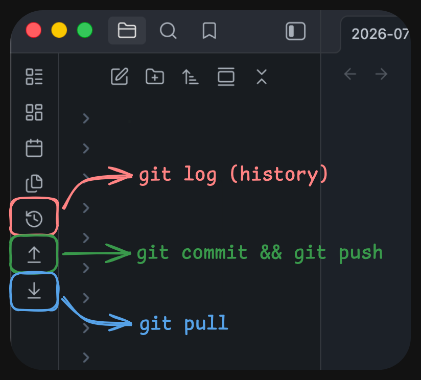 Git Ribbon Sync Buttons