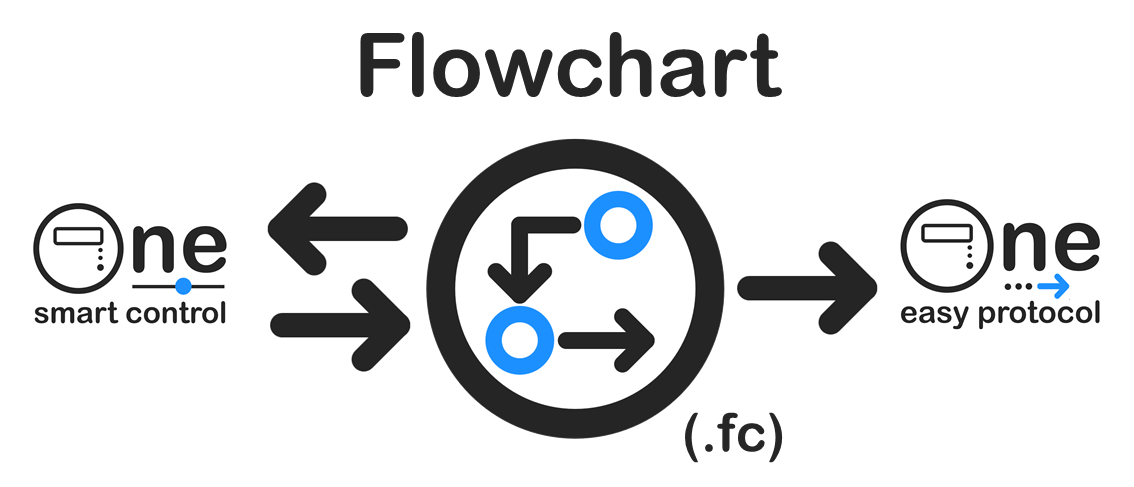 GitHub - deltarobotone/one_smart_control_desktop: Control application ...